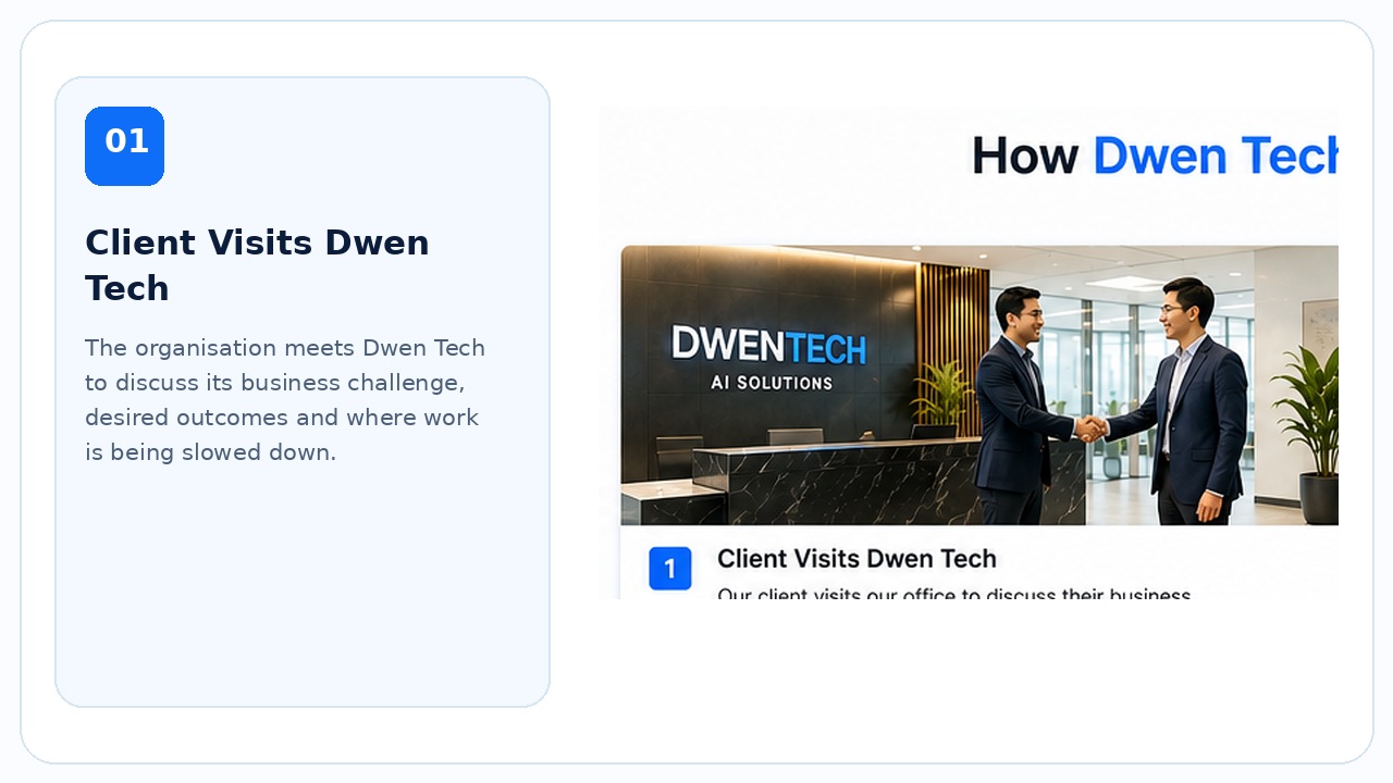 Client visits Dwen Tech